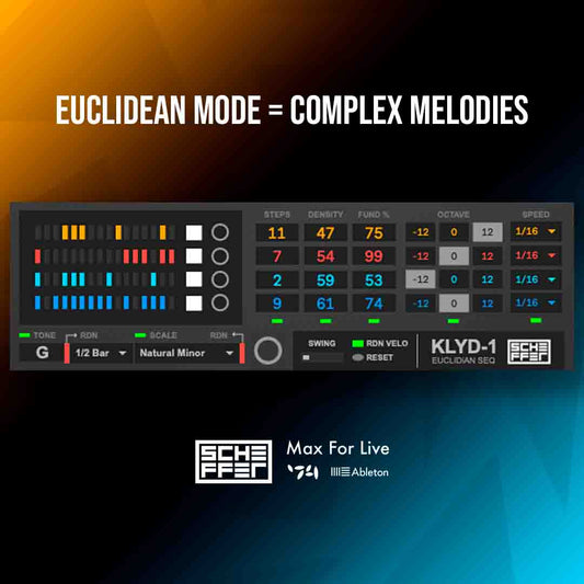 Max for Live Device Sequencer Euclidean Klyd
